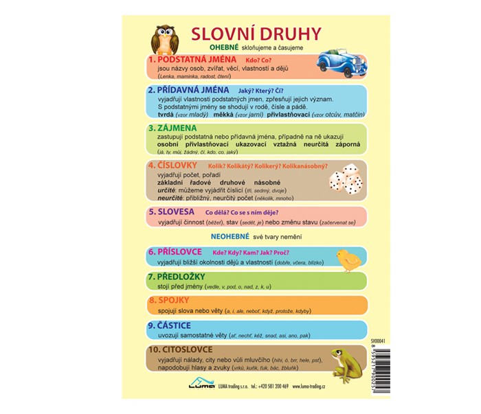 Šablona A5 Slovní druhy LUMA