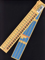 Učebnice - Číselná osa - učební pomůcka/lamino 30cm