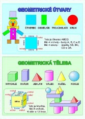 Šablona A4 Násobilka, geom.tvary, tělesa