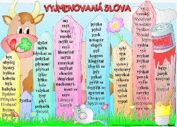 Šablona A4 Vyjmenovanná slova